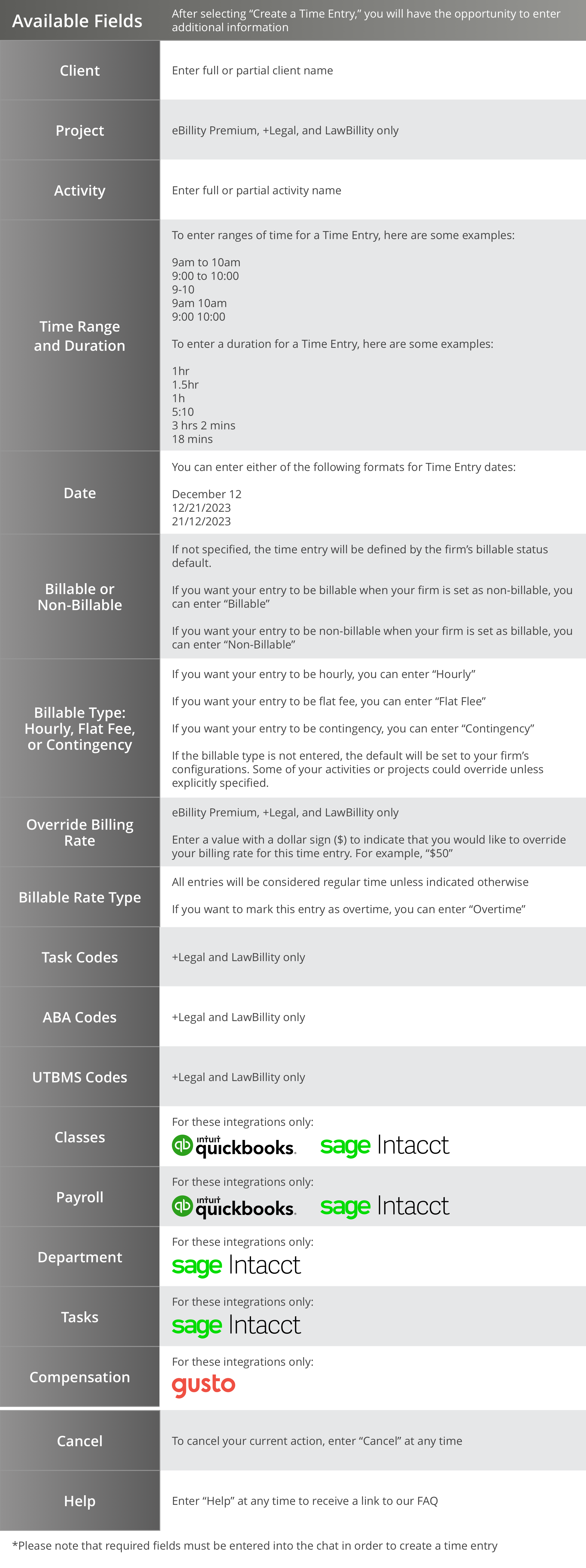 4___FAQ_Chart_-_Available_Fields_-_Timers_3x.png