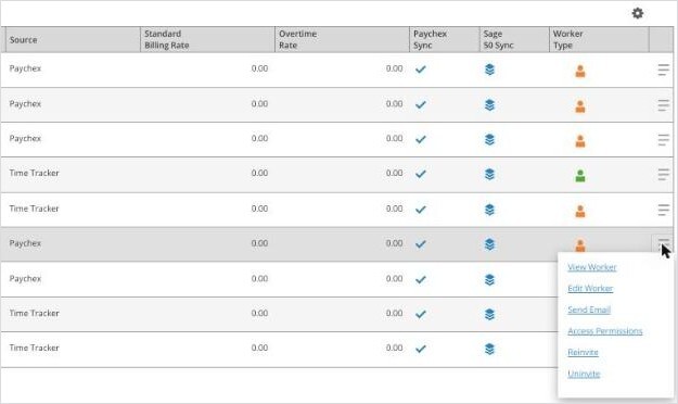 Manage Users Row Menu