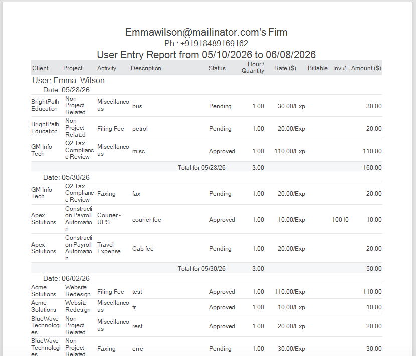 Report Output - User Entry Report