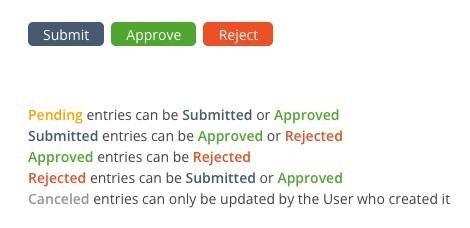 Time Off Bulk Actions