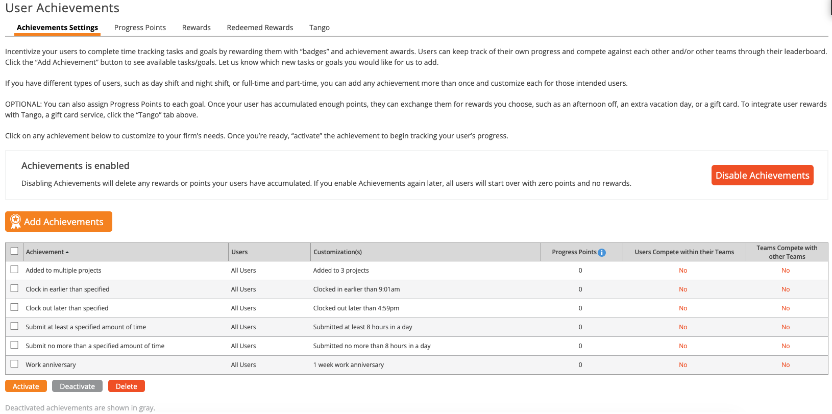 User Achievements